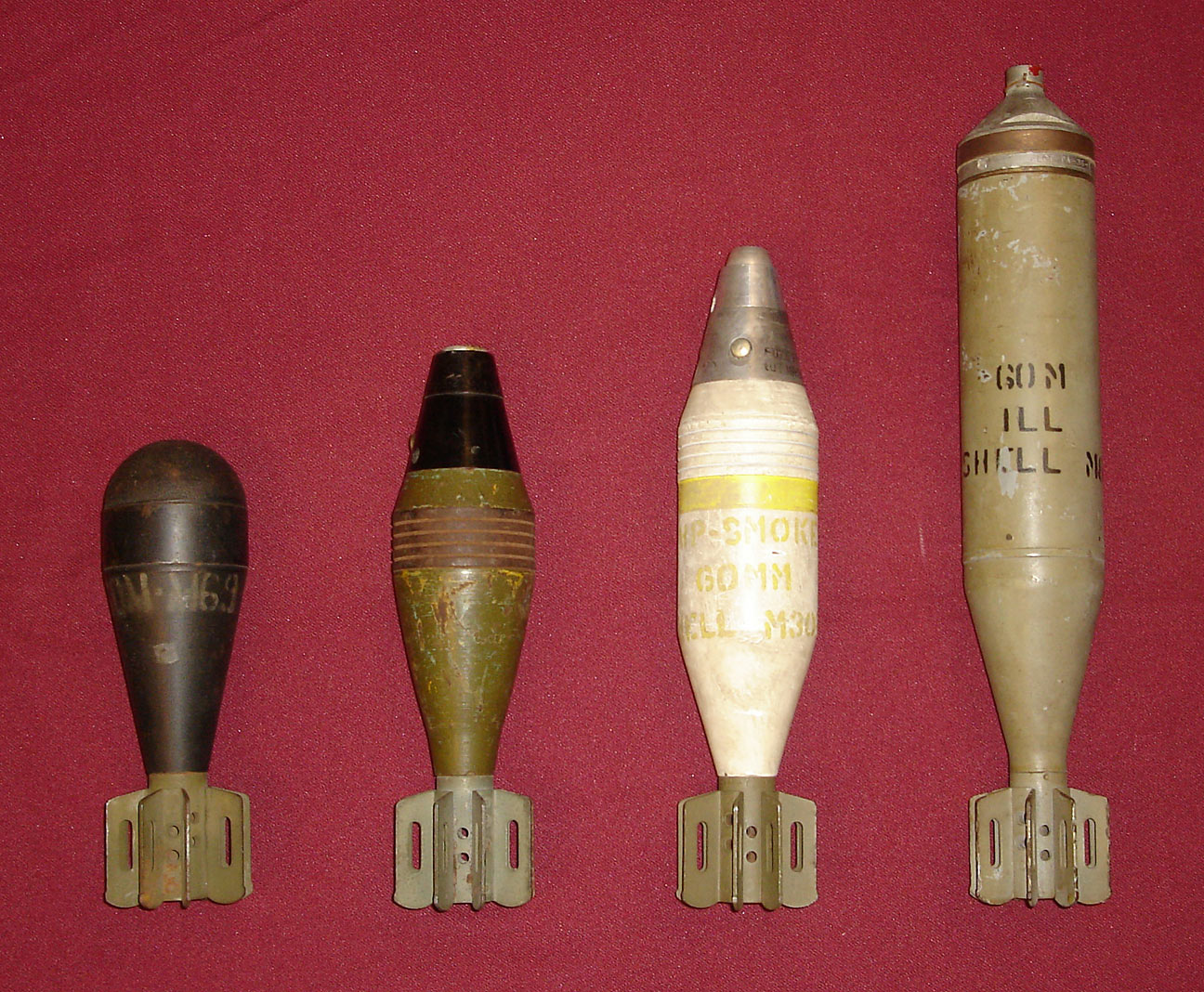 Examples of various mortar shells. Photo: WikiCommons / Curiosandrelics