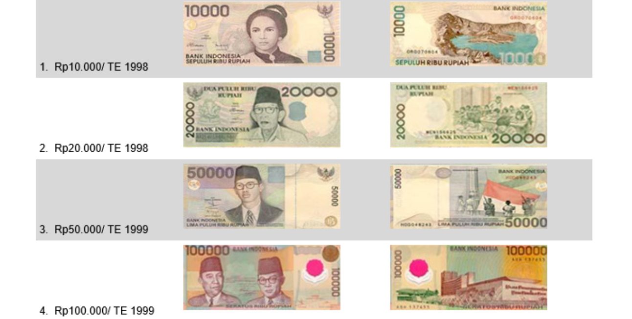 Old rupiah bank notes being pulled from circulation by the end of 2018. Photo: Bank Indonesia