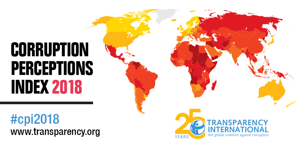 Corruption Perceptions Index 2018 Banner – via Transparency International
