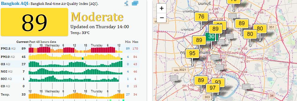 Screenshot: Air Quality Index 