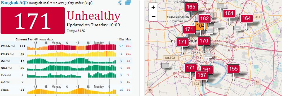 Screenshot: Air Quality Index
