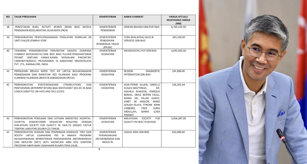 Lim Guan Eng calls list of multibillion dollar projects approved by ministers ‘a big lie’
