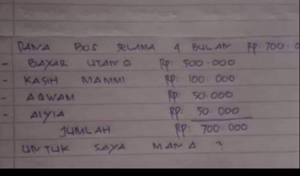 A note containing the breakdown of where an Indonesian contract teacher’s IDR700K incentive would go towards. Photo: Istimewa