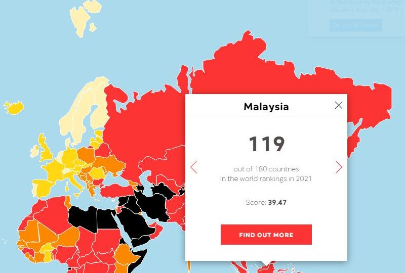 Screenshot from RSF on Malaysia’s World Press Freedom rank.
