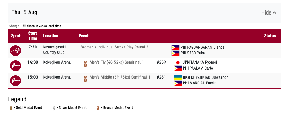 Today's schedule for Team Philippines (olympics.com)