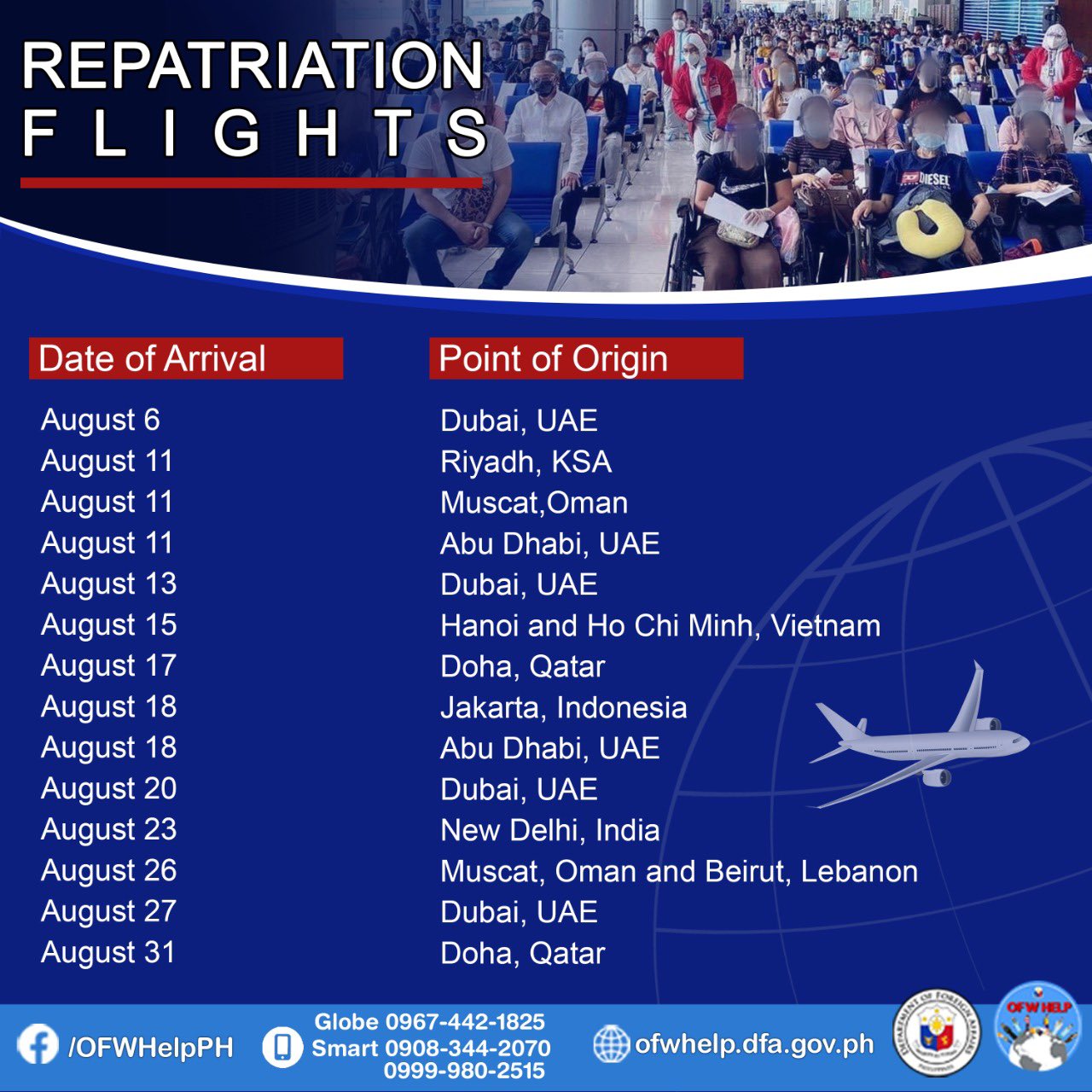 Schedule of DFA repatriation flights for August 2021
